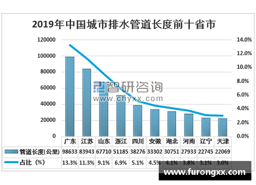 加的斯市政府拟实行新政策加强城市管理治理力度