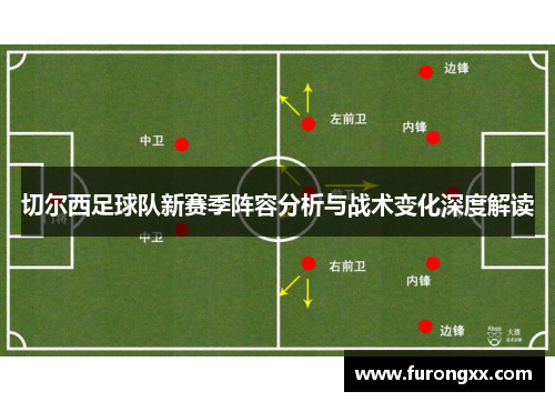 切尔西足球队新赛季阵容分析与战术变化深度解读